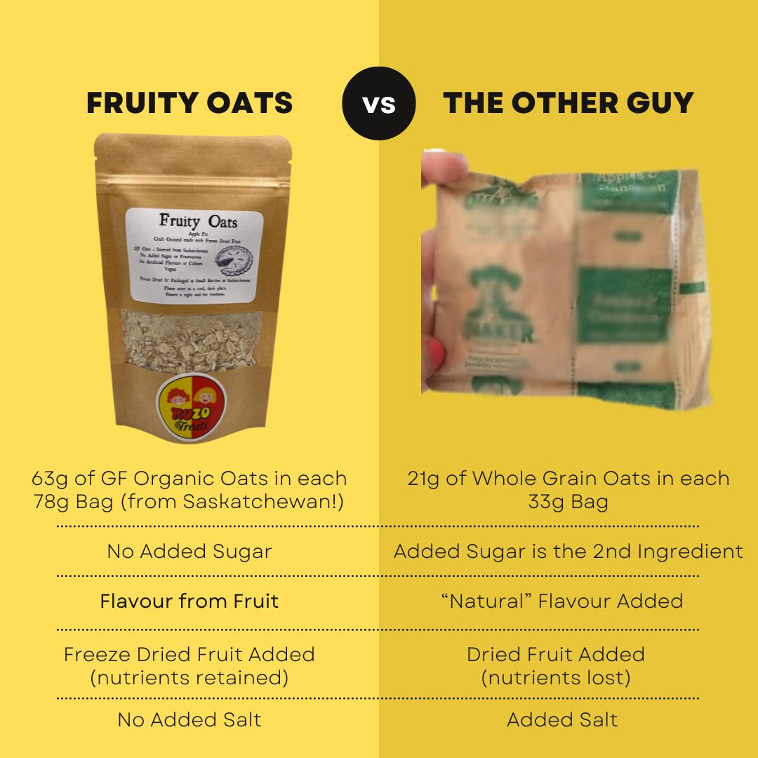 Oats Oats